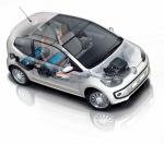 Volkswagen up! 2011 года